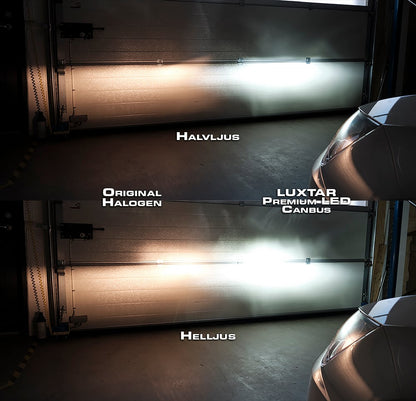 LUXTAR® Premium Canbus H4 LED