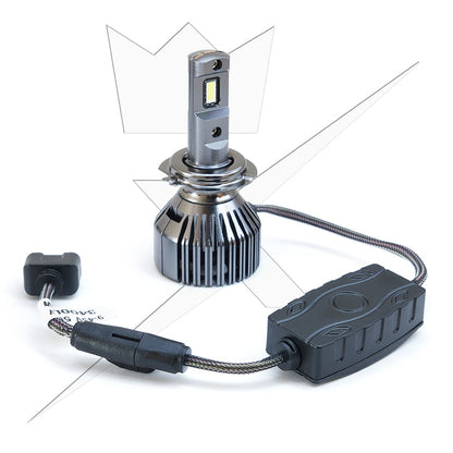 LUXTAR® Premium Canbus H7 LED