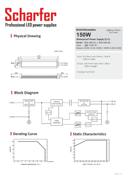 Transformator 230V AC till 12V DC 150W