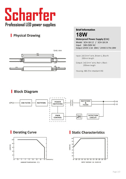Transformator 230V AC till 24V DC 18W
