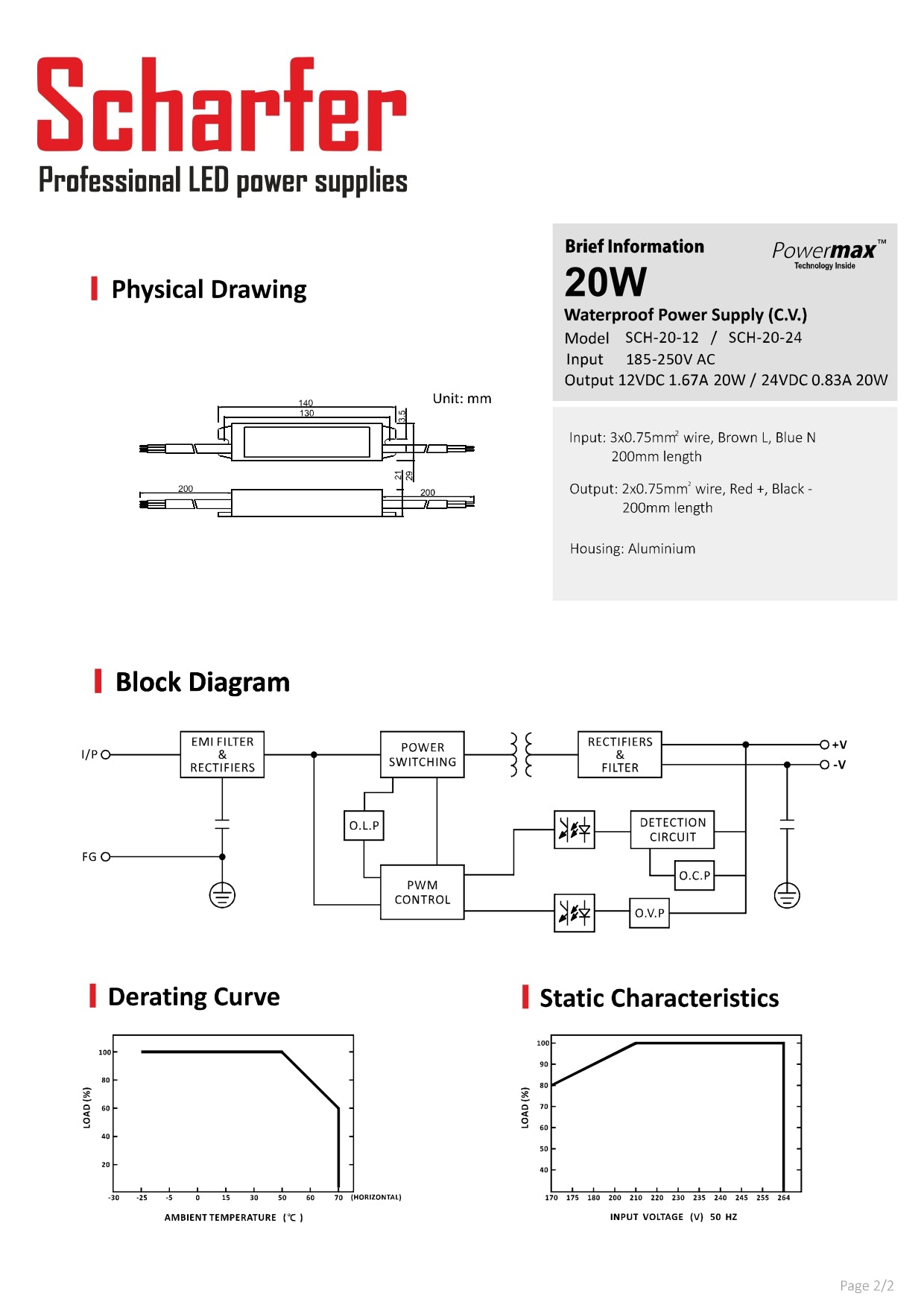 Transformator 230V AC till 24V DC 20W