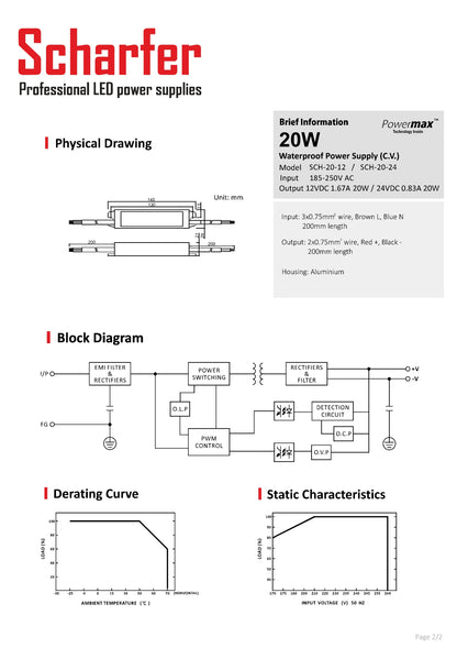 Transformator 230V AC till 24V DC 20W