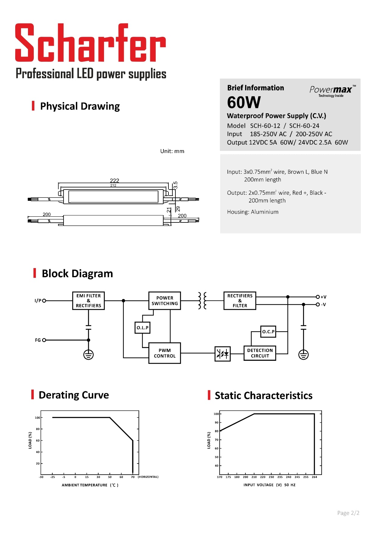 Transformator 230V AC till 24V DC 60W