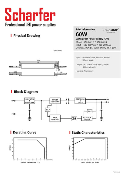 Transformator 230V AC till 24V DC 60W