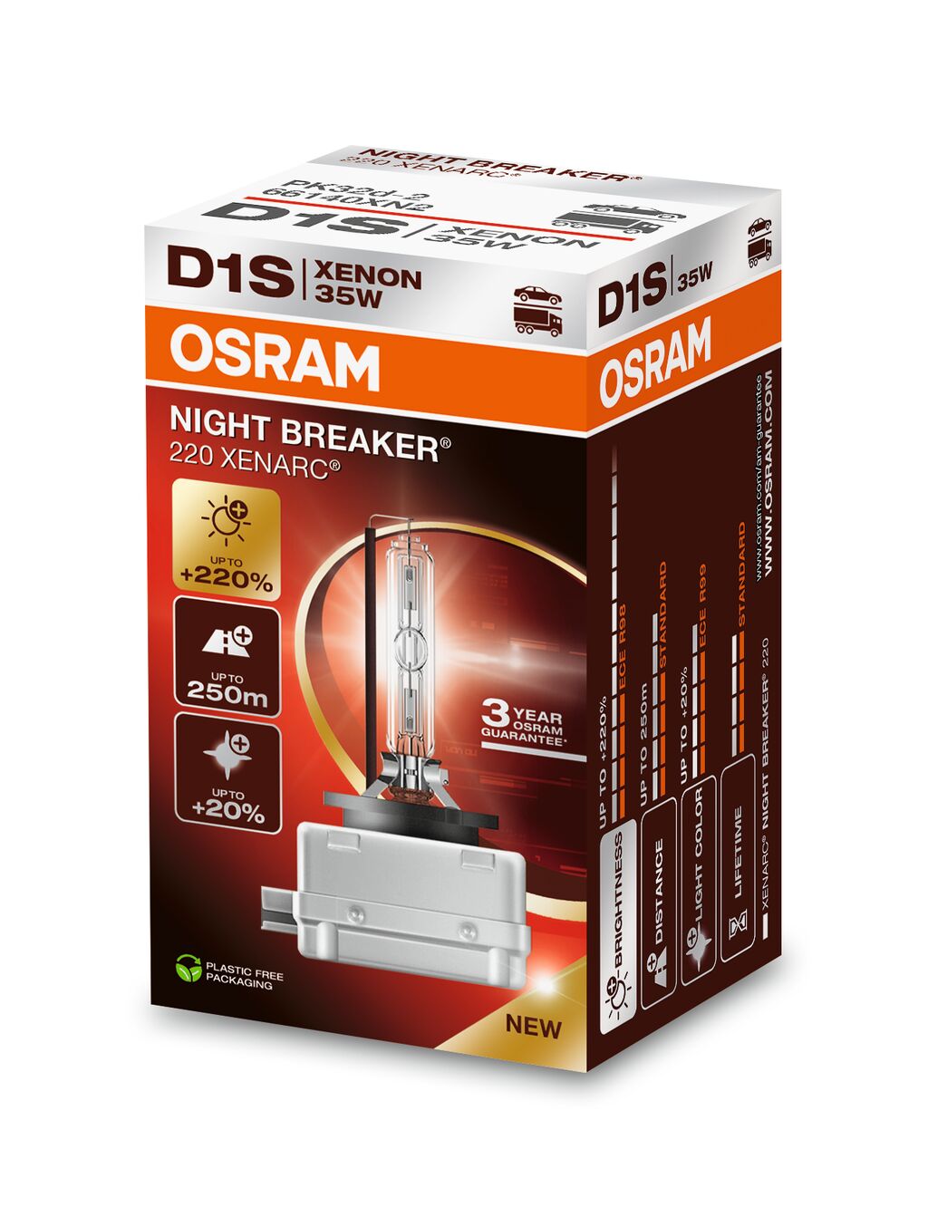 OSRAM XENARC NIGHT BREAKER LASER (NEXT GEN) - D1S - 1-PACK