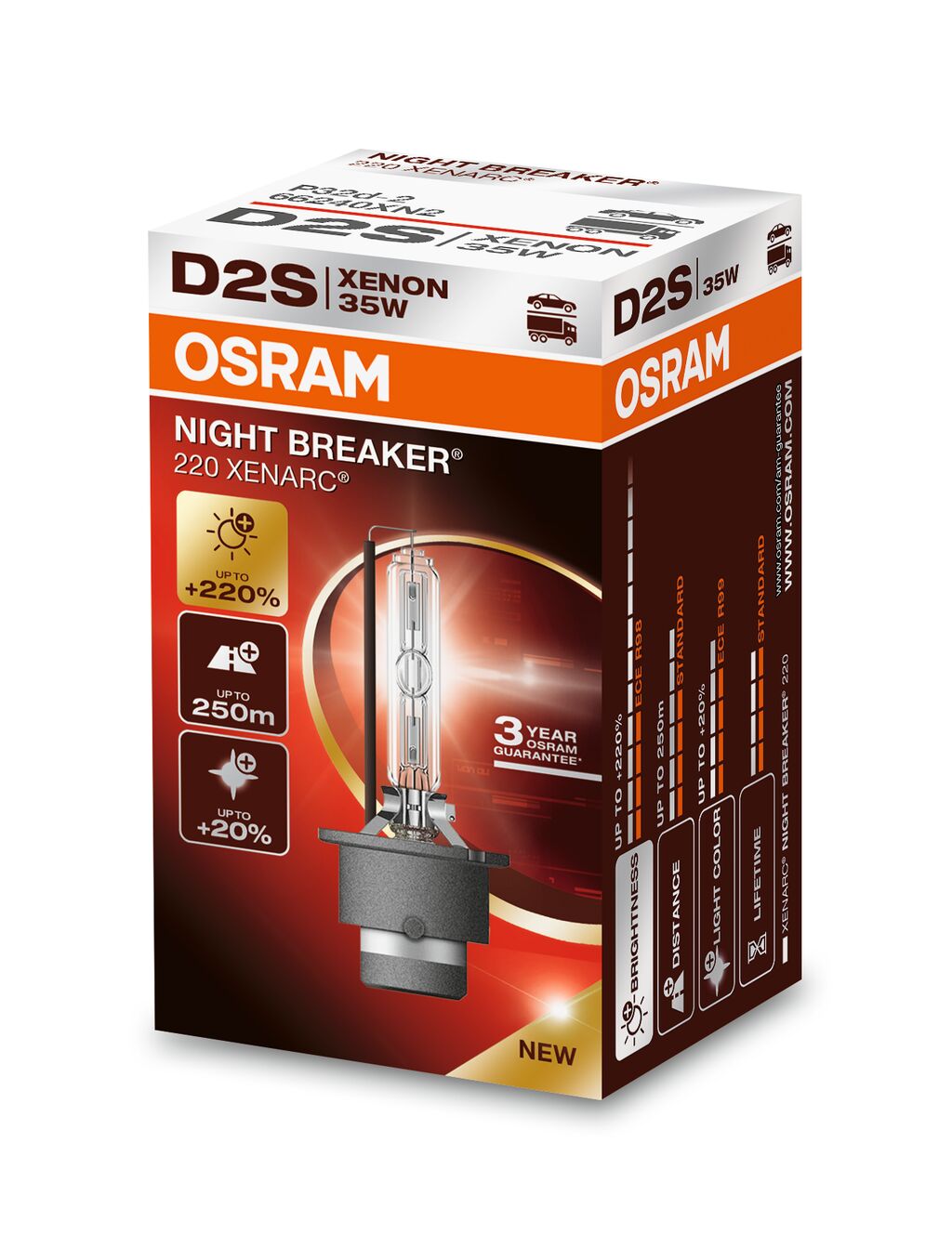 OSRAM XENARC NIGHT BREAKER LASER (NEXT GEN) - D3S 1-pack