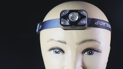 LED Pannlampa - Xplorer XTE